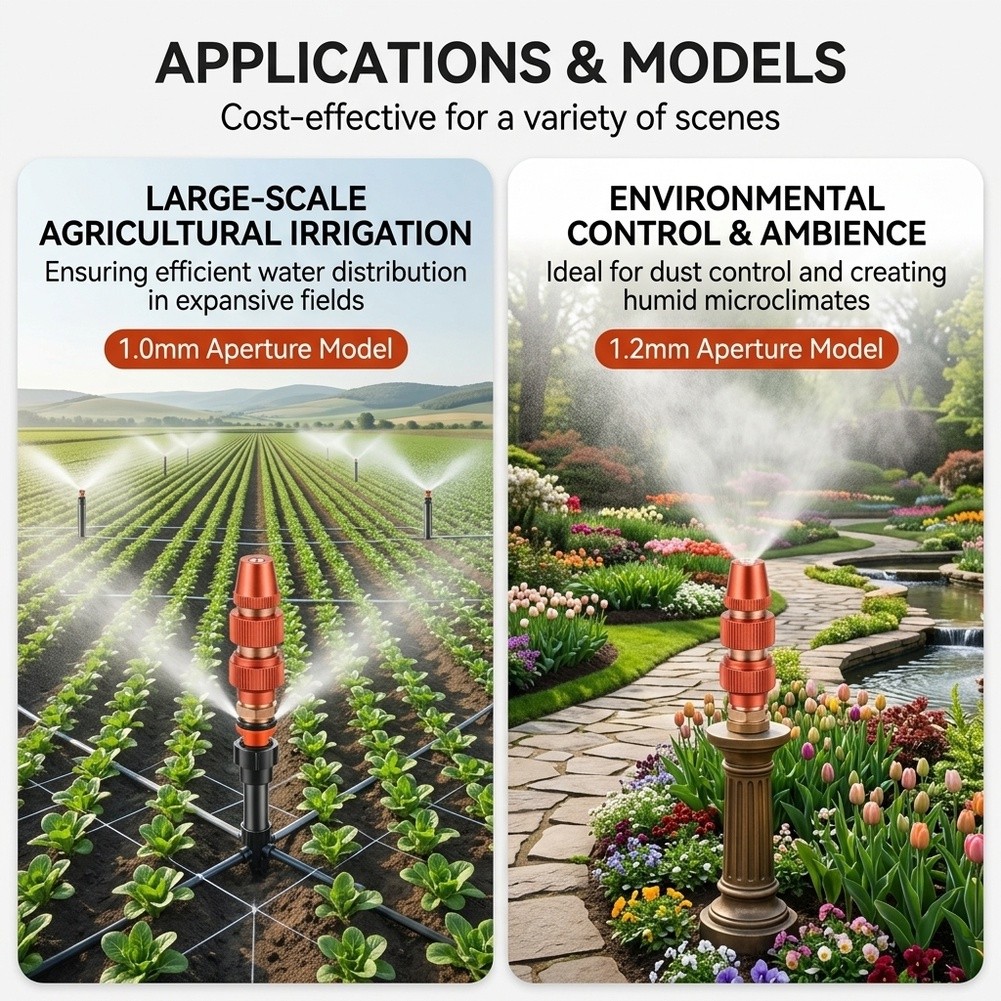 Agricultural Atomizer Adjustab - огляд і ціна Agriculture.Farming Design